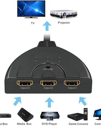 CSL - Switch HDMI - 3D Ready / Full HD 1080p