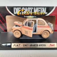 MODELLO AUTO FIAT 695 ABARTH VERSIONE SPORCA