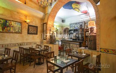 Negozio a Milano Via Luigi Canonica 2 locali