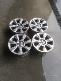 Cerchi audi 17