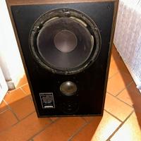 Cassa per musica