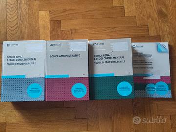 Codici concorso magistratura 2024 - PEN. E/O AMM. 