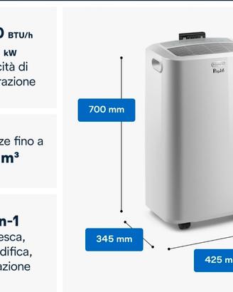 Condizionatore Pinguino de longhi 
