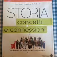 Storia concetti e concessioni - 1
