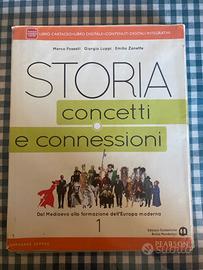 Storia concetti e concessioni - 1