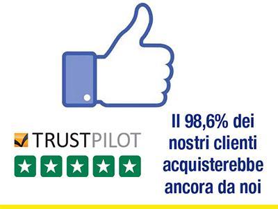 Pneumatici usati online: gomme usate per auto - Roma | Subito