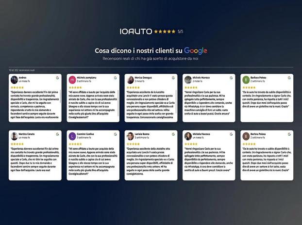 IOAUTO SRL - Settimo San Pietro | Subito