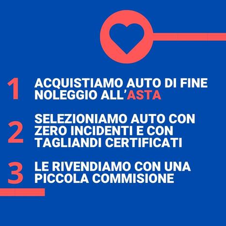 Auto Asta Facile - Foggia | Subito