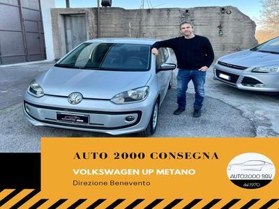 AUTO 2000 SRL - San Giuseppe Vesuviano | Subito