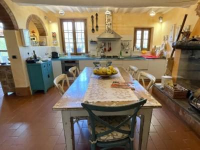 HOUSESTOBUY.IT - Milano | Subito