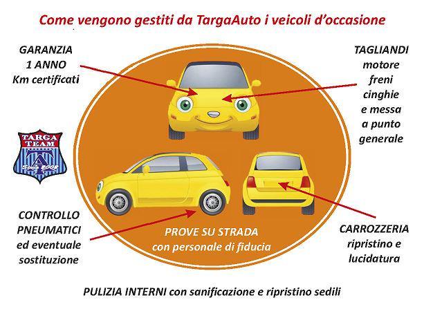 TARGAAUTO PINEROLO - Pinerolo | Subito