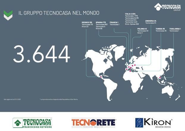 TECNORETE IMPRESA - AMMA IMPRESA SRL - Napoli | Subito