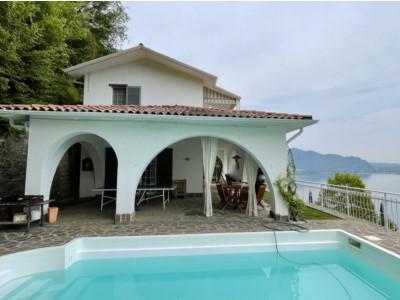 HOUSESTOBUY.IT - Milano | Subito