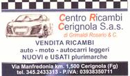 CENTRO RICAMBI CERIGNOLA logo
