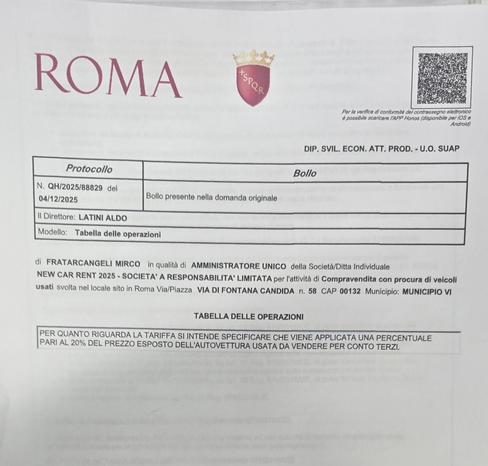NEW CAR RENT 2025 - Roma | Subito