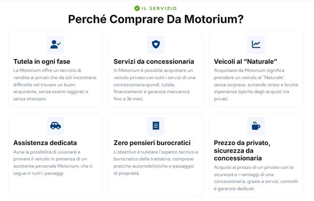Motorium Network Automotive - Roma | Subito