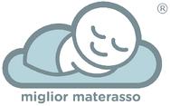 Miglior Materasso shop