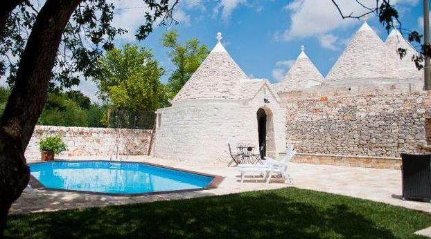 MANAGER IMMOBILIARE - Bari | Subito