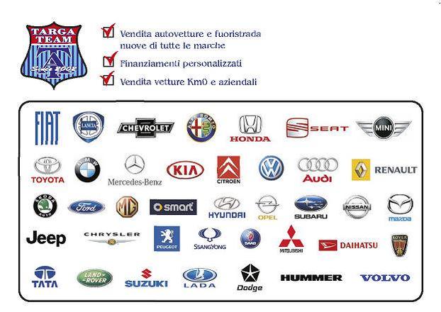 TARGAAUTO PINEROLO - Pinerolo | Subito